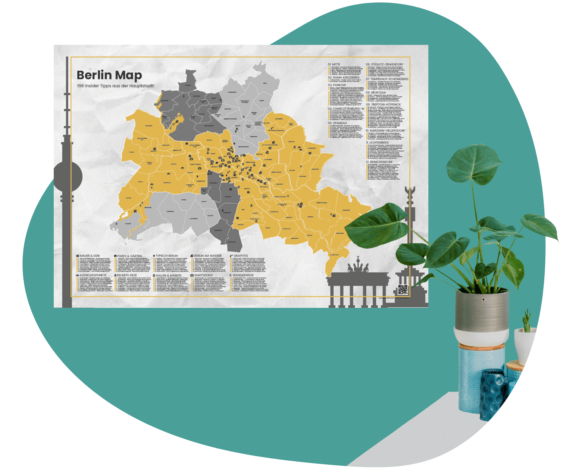 Eine Idee zum Aufhängen der Berlin Insider Map